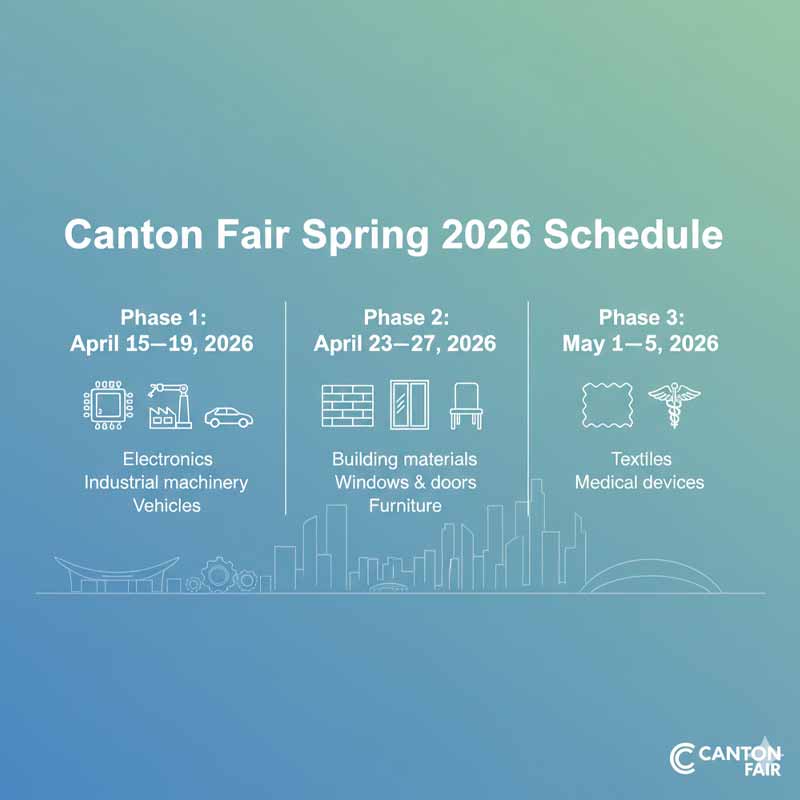 Canton Fair Spring 2026 Schedule & Location | Kanod windows