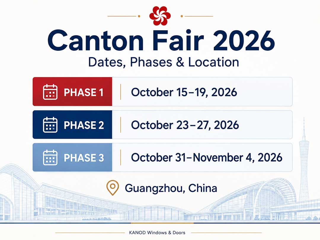Canton Fair 2026 Fall Dates, Phases & Location: Buyer Guide